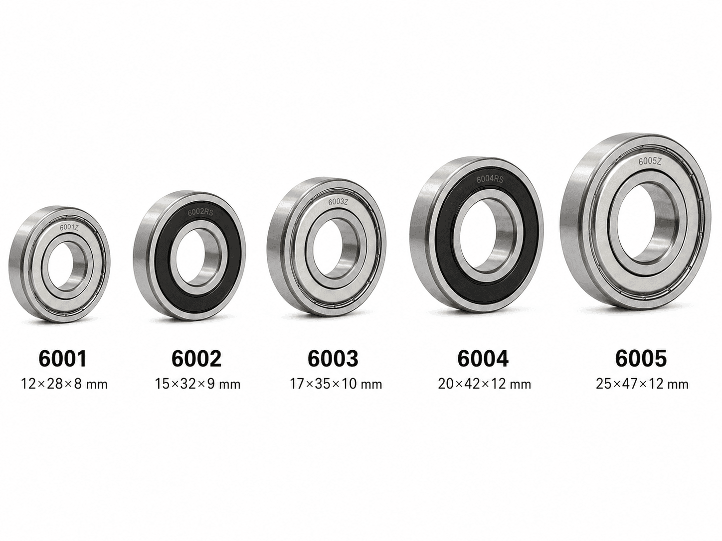 6000 Series deep groove ball bearings from 6001 to 6005 shown by size