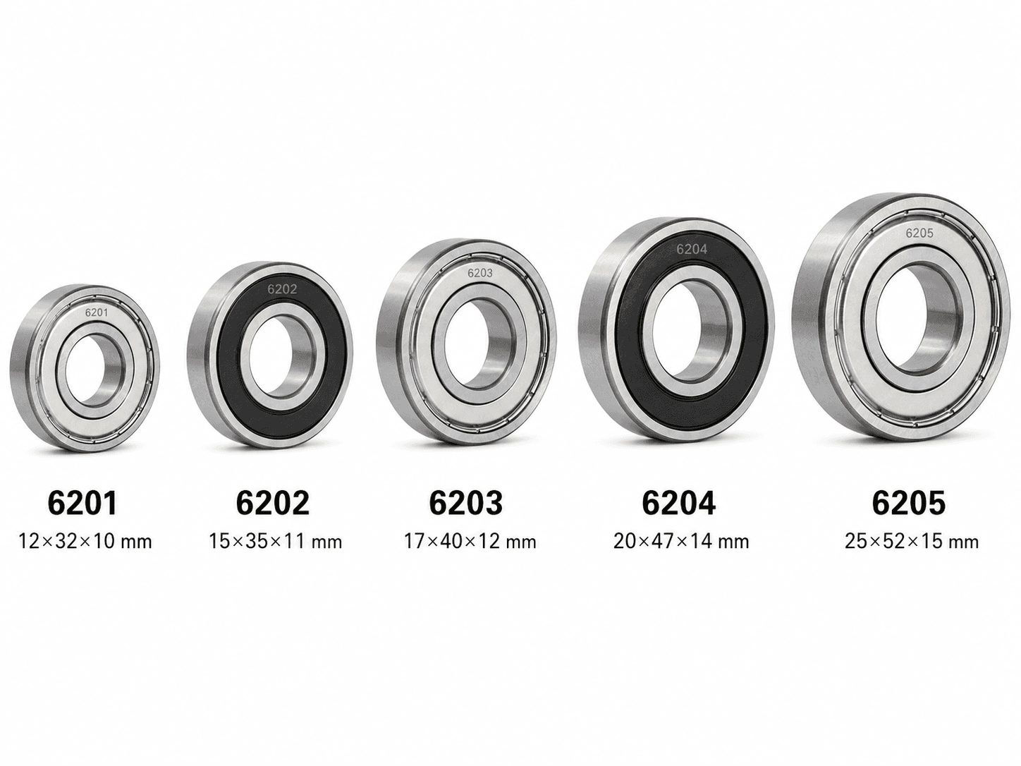 6200 Series deep groove ball bearings from 6201 to 6205 shown by size